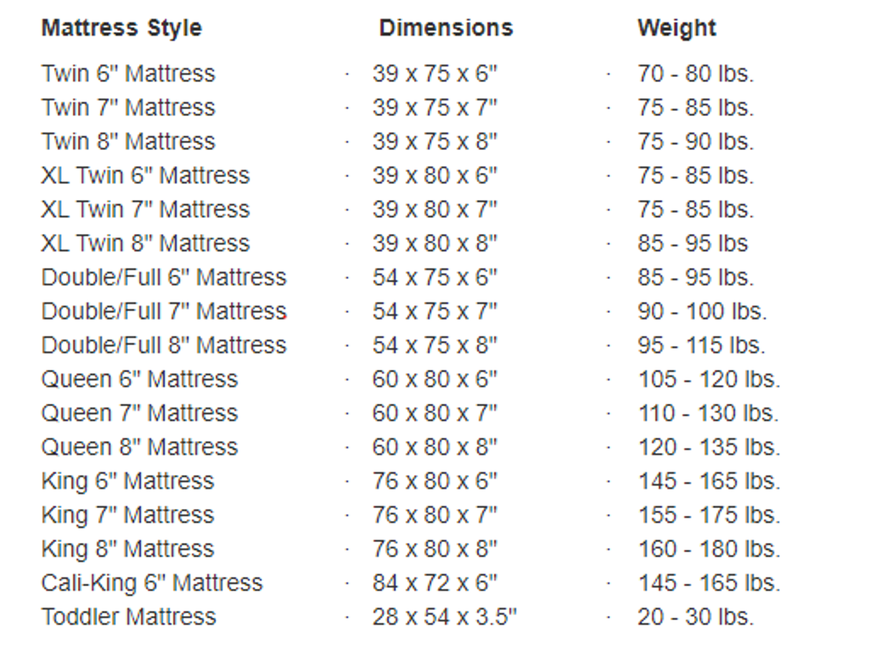 Colchón firme de algodón y lana orgánicos 100% hipoalergénico sostenible tamaño personalizado adaptado para dormir de lado o espalda