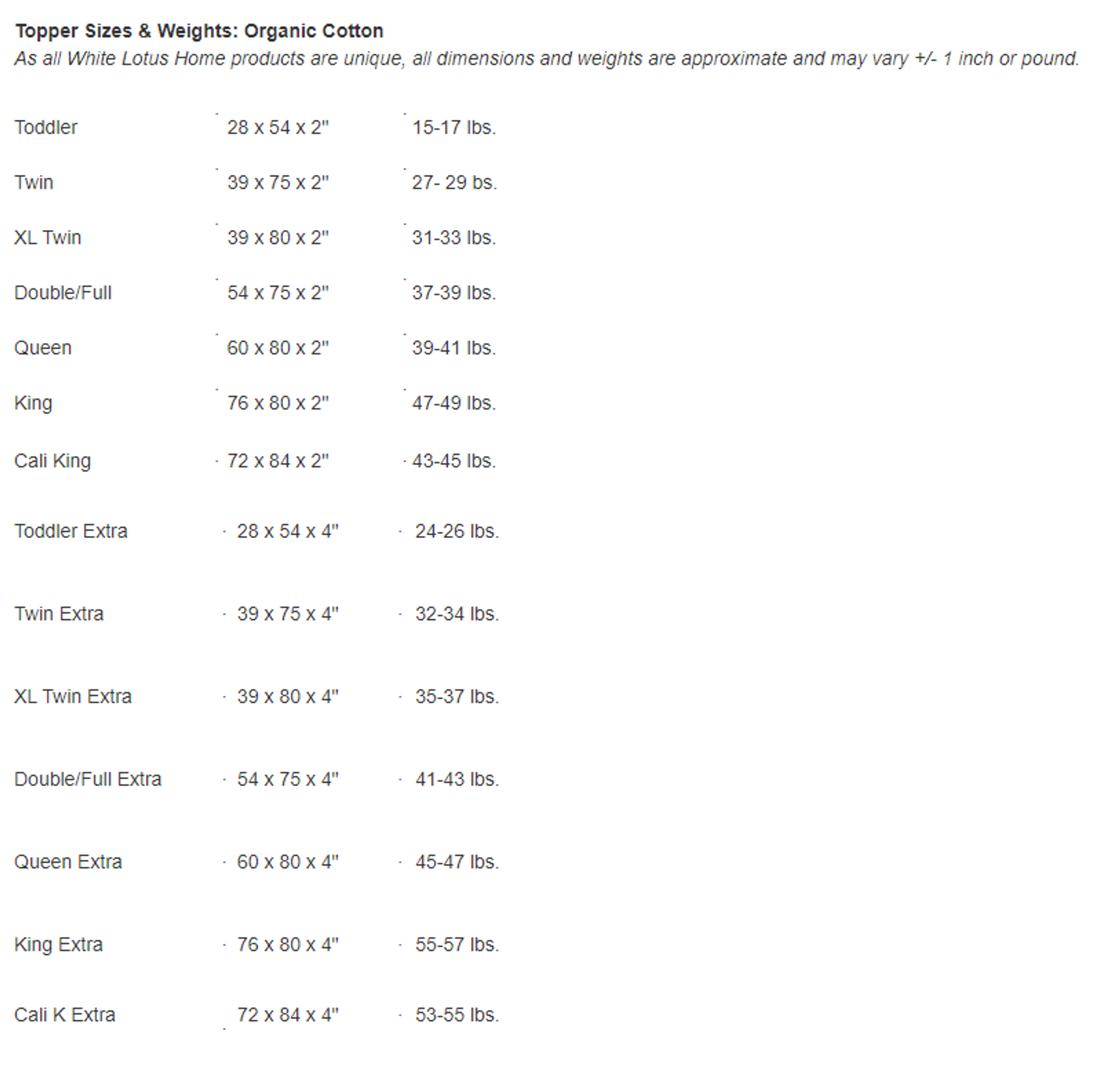 Topper de algodón orgánico 100% natural y biodegradable 2 pulgadas grueso certificado GOTS para superficie de descanso libre de químicos