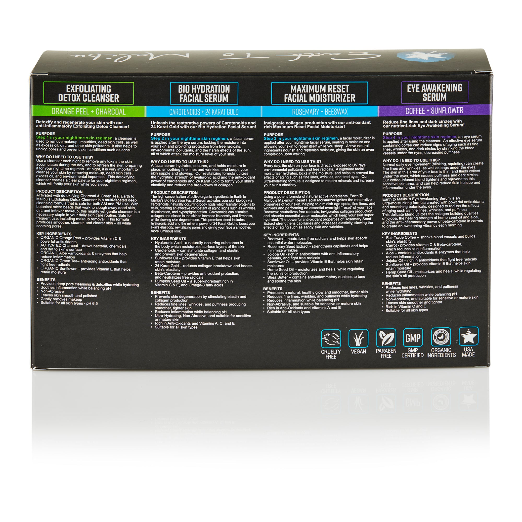Skin Care Set Revitalizing Night Exfoliating Detox Cleanser Eye Awakening Serum Bio Hydration Facial Serum Maximum Reset Facial Moisturizer