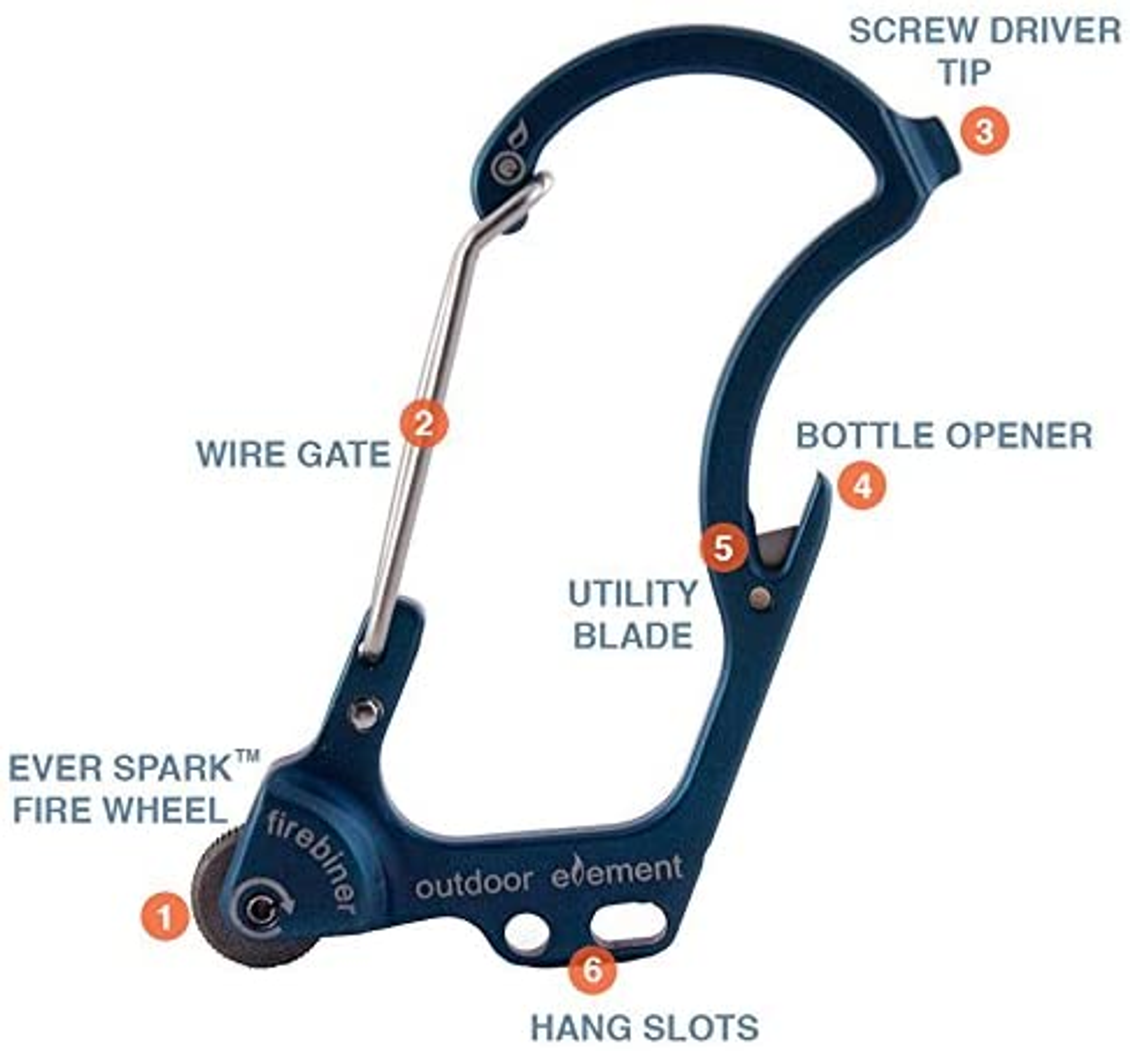 Carabiner Survival Multitool 1 Ounce Stainless Steel Custom Etched With Screwdriver Utility Blade Bottle Opener And Fire Starting Mechanism