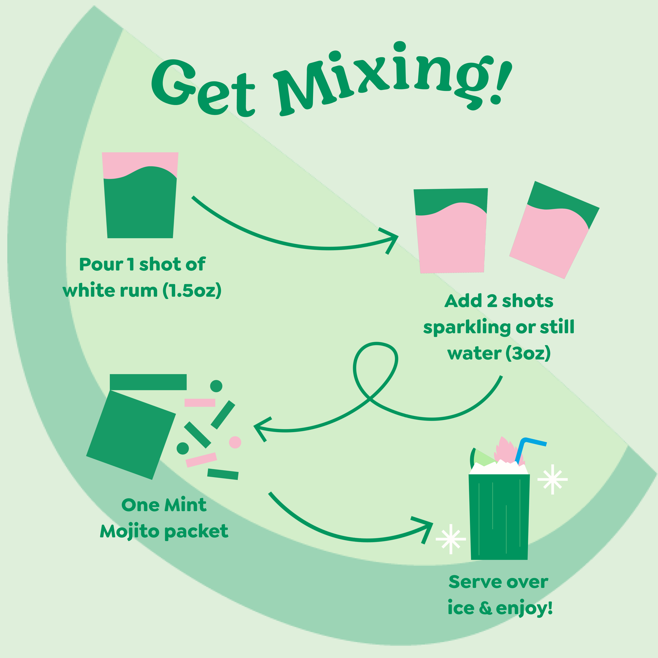 Mixer Mojito Cocktail Mocktail Craftmix All Natural Low Sugar Gluten Free Vegan For On The Go Use 1 Packet Makes 1 Drink