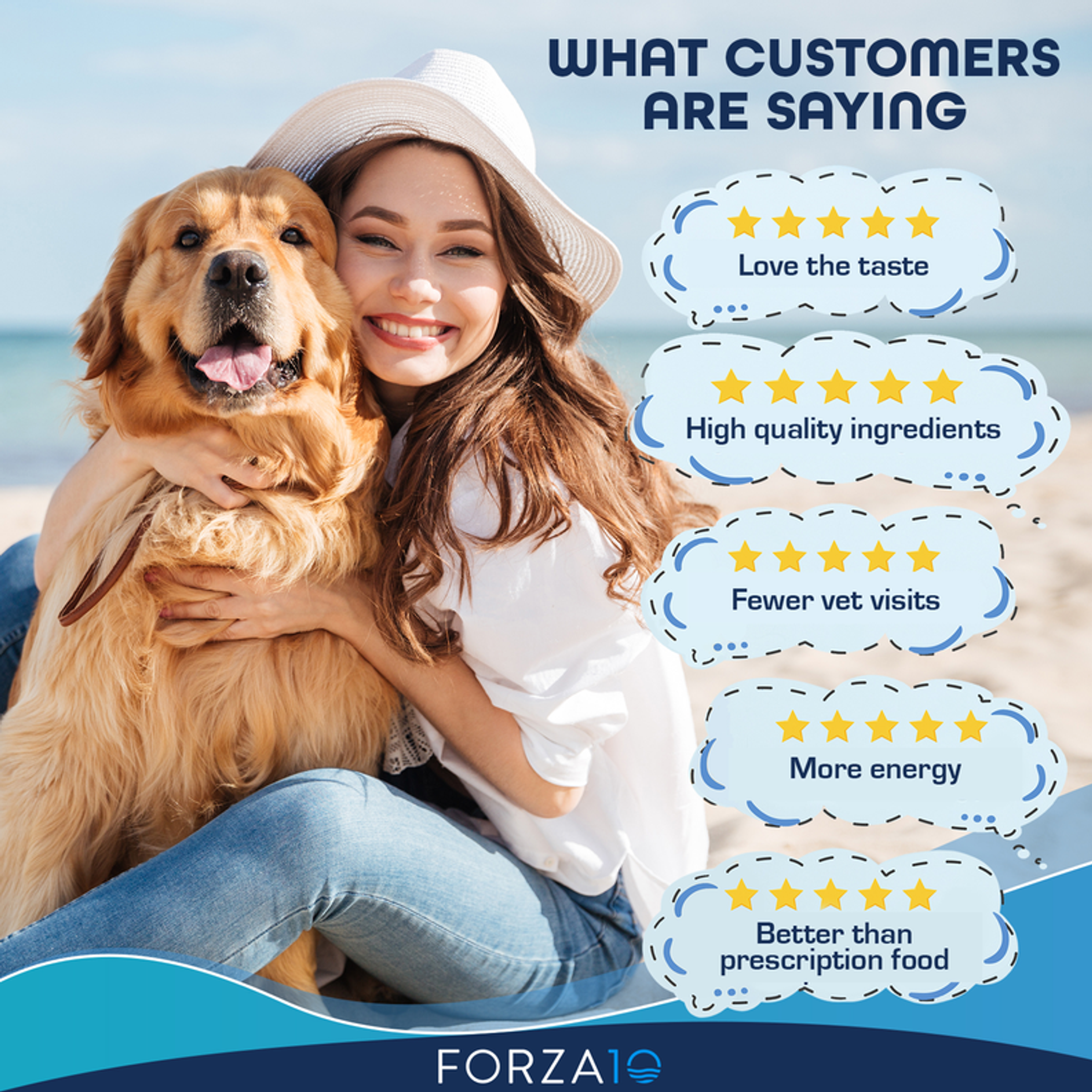 Canned Dog Food Complete Balanced Recipe Hypoallergenic 100 Percent Icelandic Salmon Lamb 15 Ounces