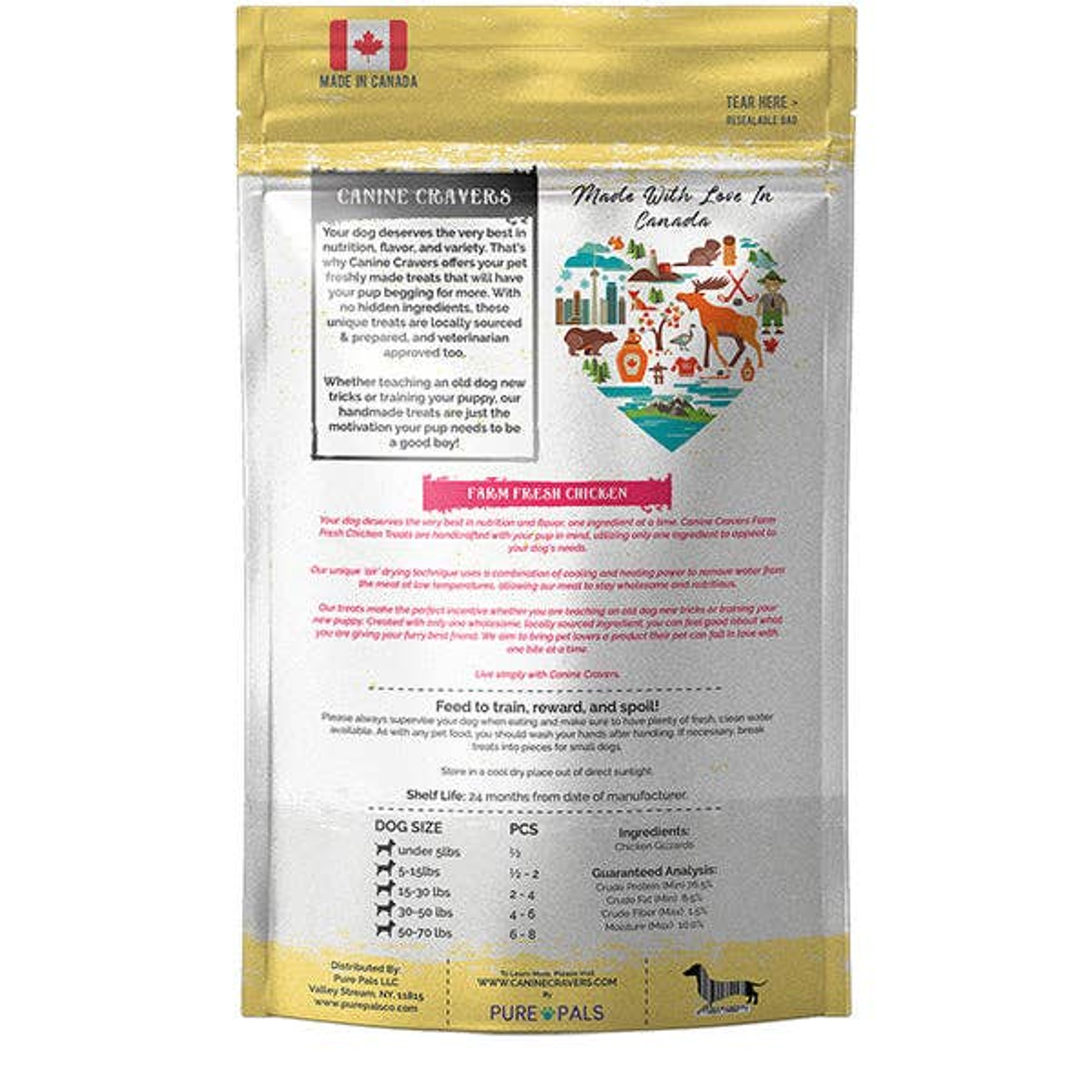 Dog treat Chicken breast All-natural single ingredient human-grade protein-rich 100 grams made in Canada