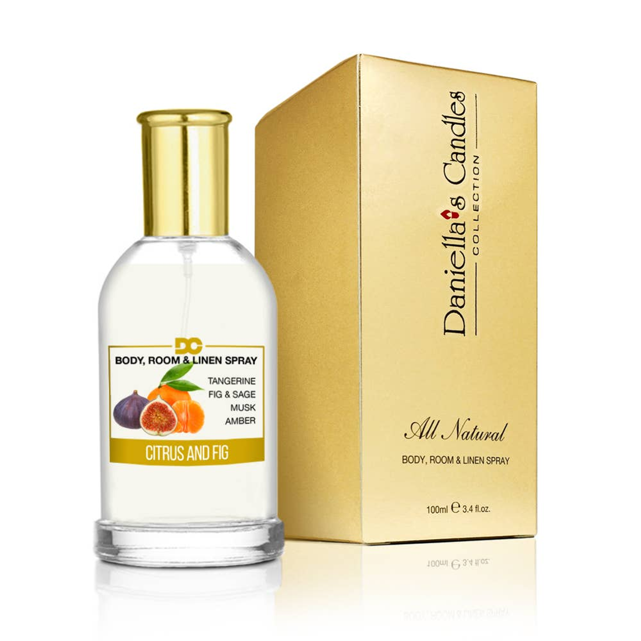 Citrus & Fig Room, Body & Linen Spray