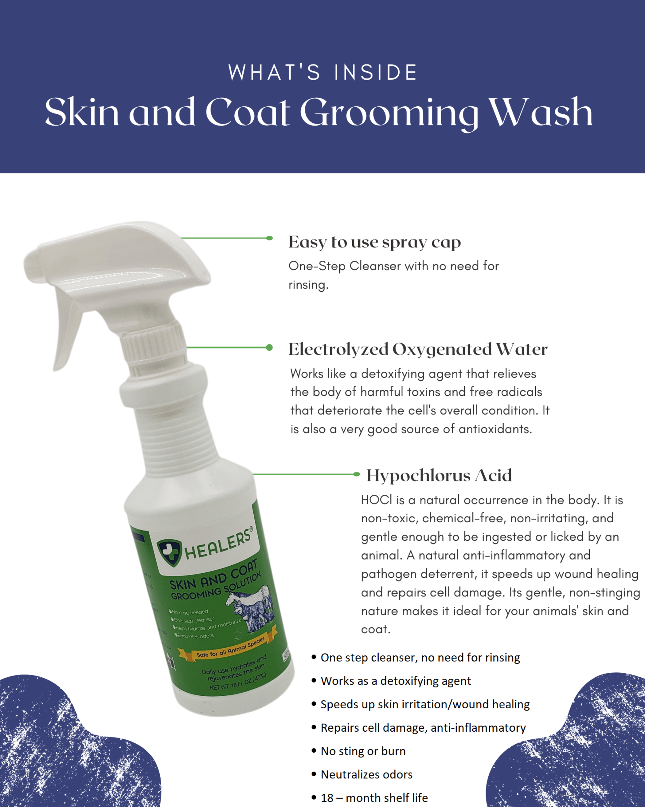 Grooming Spray Skin & Coat Natural Solution Detoxifying Agent Hypochlorous Acid 18 Month Shelf Life No Rinsing Needed