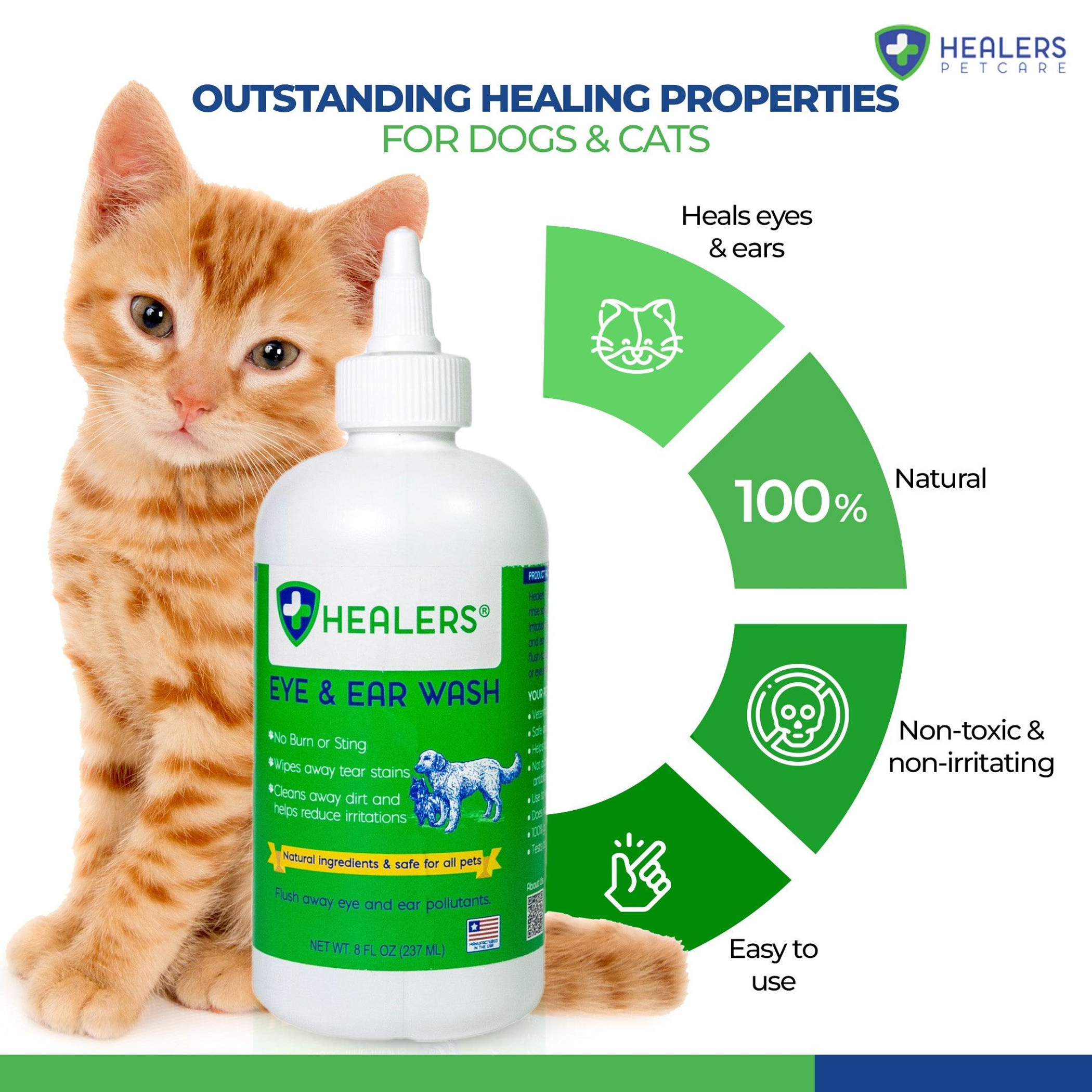Eye and Ear Wash 2-in-1 Cleansing Gentle Solution Hypochlorous Acid Non-Irritating 4oz and 8oz Size