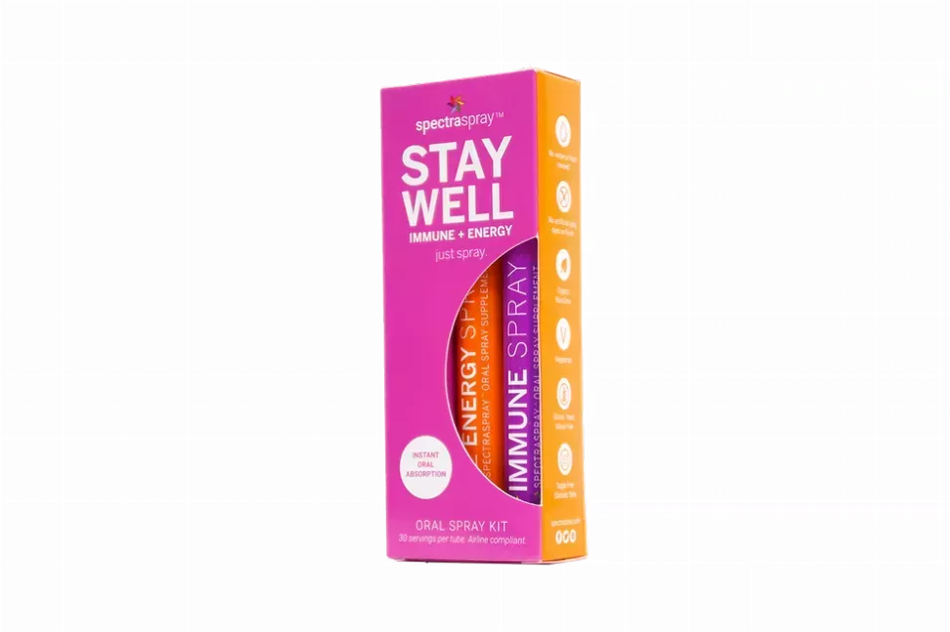 Stay Well Oral Spray Supplement Kit